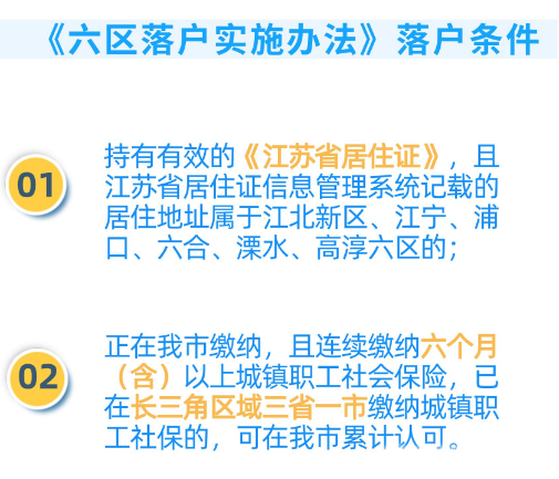 六區(qū)落戶實施辦法1.png