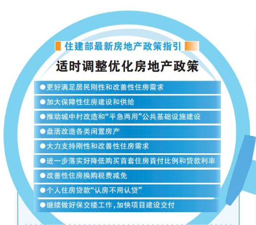住建部重磅發聲！3大(dà)信号提振樓市(shì)信心