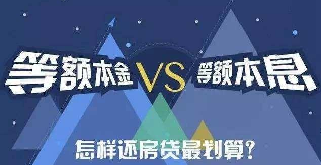 還(hái)貸方式怎麽選擇？