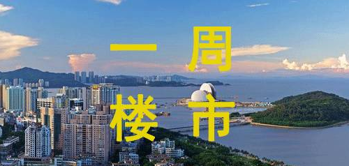 一(yī)周樓市(shì) | 南(nán)京二手房(fáng)成交量&ldquo;4連漲&rdquo;，新房(fáng)認購(gòu)持續高(gāo)位！