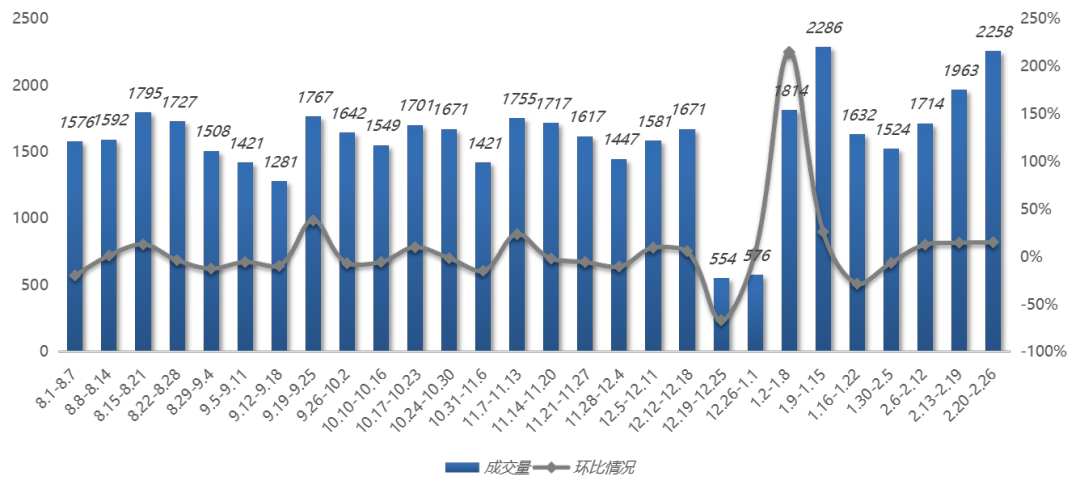 成交量11.png